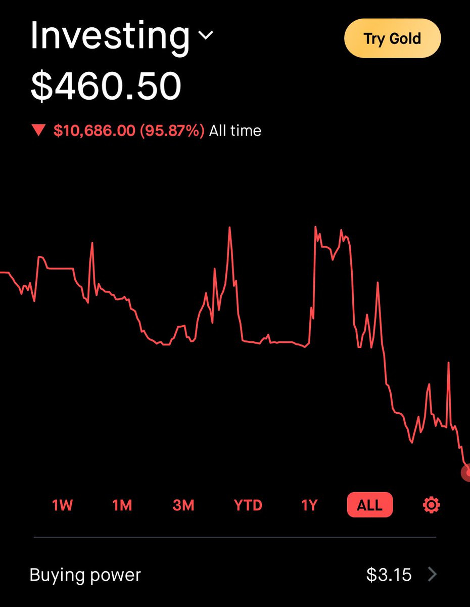 XRP HAS OFFICIALLY RECOVERED ALL MY ROBINHOOD LOSSES