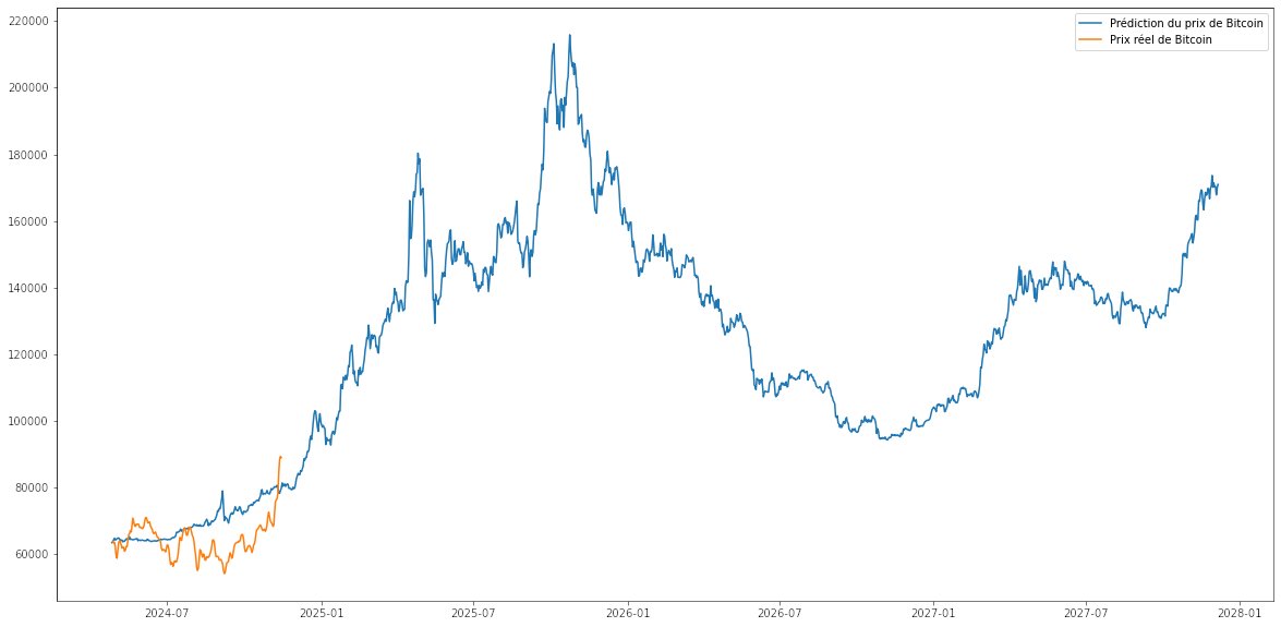 Crypto Robot tweet media
