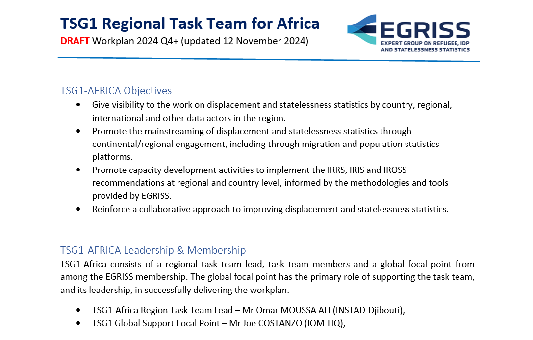 OmarAliDJ's tweet photo. 🚀#Exciting #News from our #EGRISS TSG1-AFRICA Team!🌍📊 We've officially finalized our task team's #workplan! 🎉 A huge thanks to all our members for  the valuable feedback and #contributions. A special 🙏 to my friend #JoeCostanzo &amp; our excellent @EGRISStats for this milestone! https://t.co/nB47wPmO6K