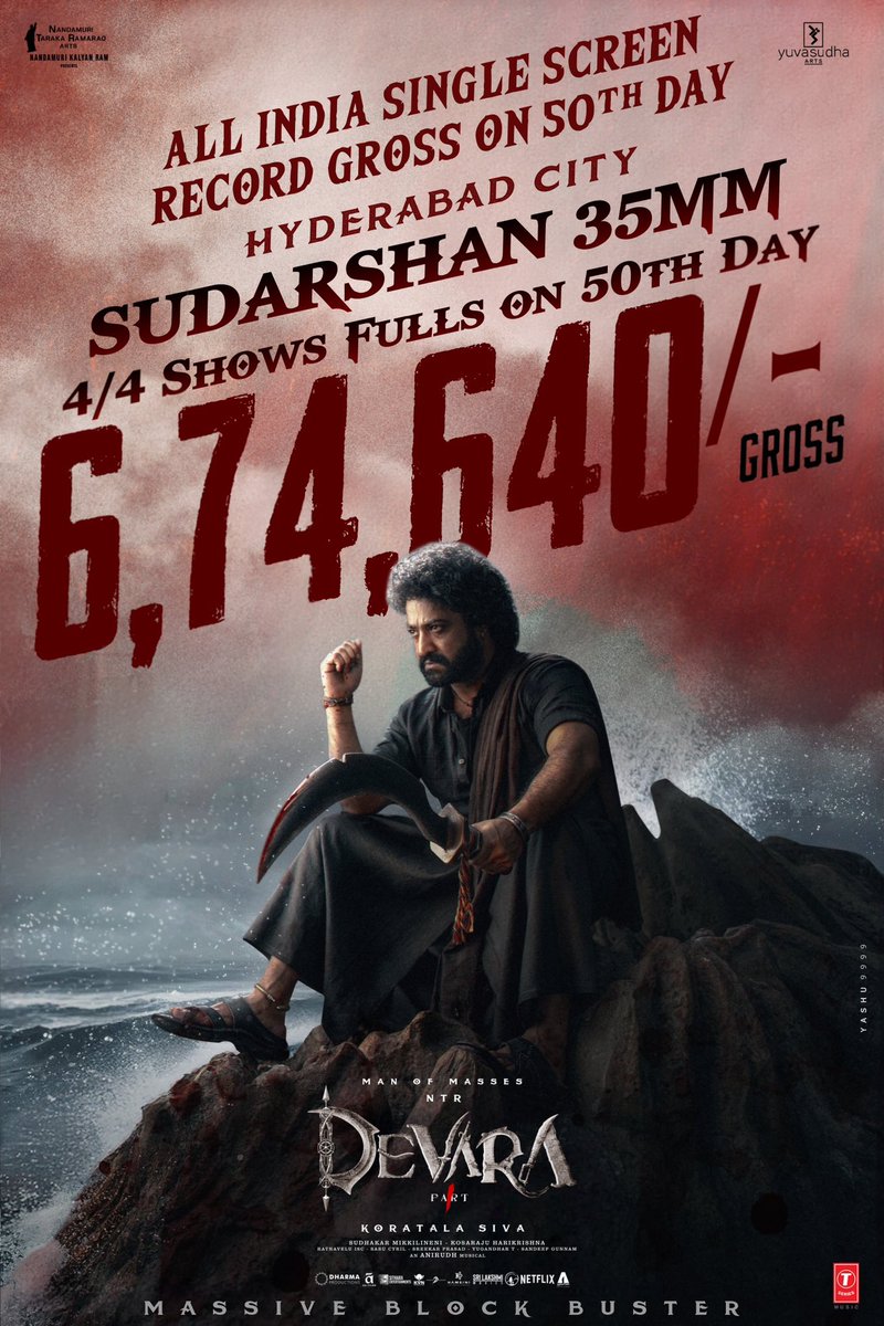 JrNTRBoxOffice's tweet photo. TIGER NATION CREATED HISTORY 🐯

#Devara 4/4 Shows Housefulls On It's 50th Day At Sudarshan 35MM, RTC X Roads, Hyderabad 

50th day - 4/4 fulls - ₹6,74,640 /-

ALL INDIA SINGLE THEATRE RECORD GROSS ON 50th DAY 🔥🔥

#DevaraRecords #DevaraNizam #JrNTR #NTR https://t.co/qKx3VhEkha