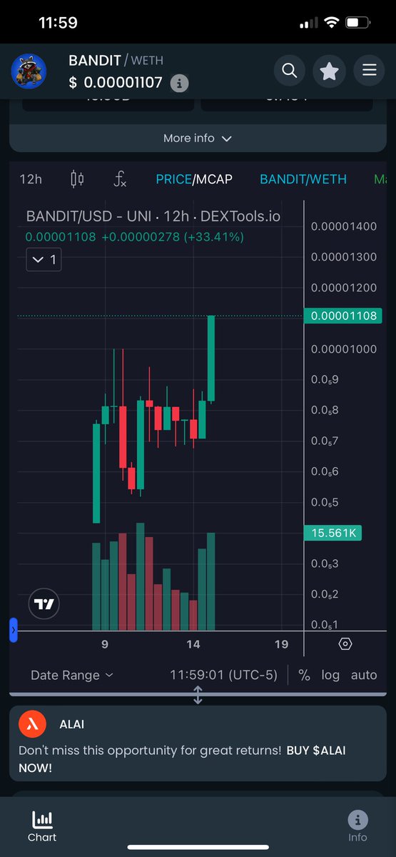 BANDIT_ON_BASE's tweet image. ATH and just getting started! 🐳🐳🐳🐳🐳🐳🐳🐳🐳🐳🐳🐳🐳🐳🐳🐳are coming to the 🦝🦝🦝🦝🦝🦝🦝🦝🦝🦝🦝🦝🦝🦝🦝🦝🦝🦝🦝🦝House #banditonbase #slay #fulevel #memecoin #base