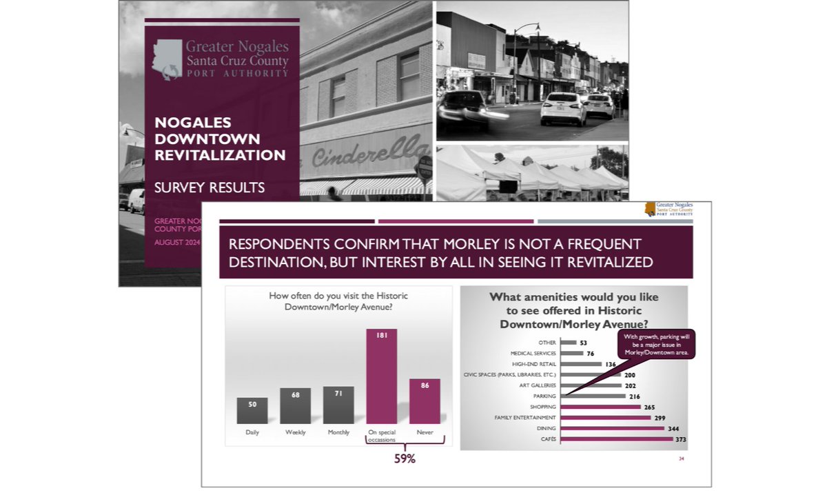 Greater Nogales Santa Cruz County Port Authority tweet media
