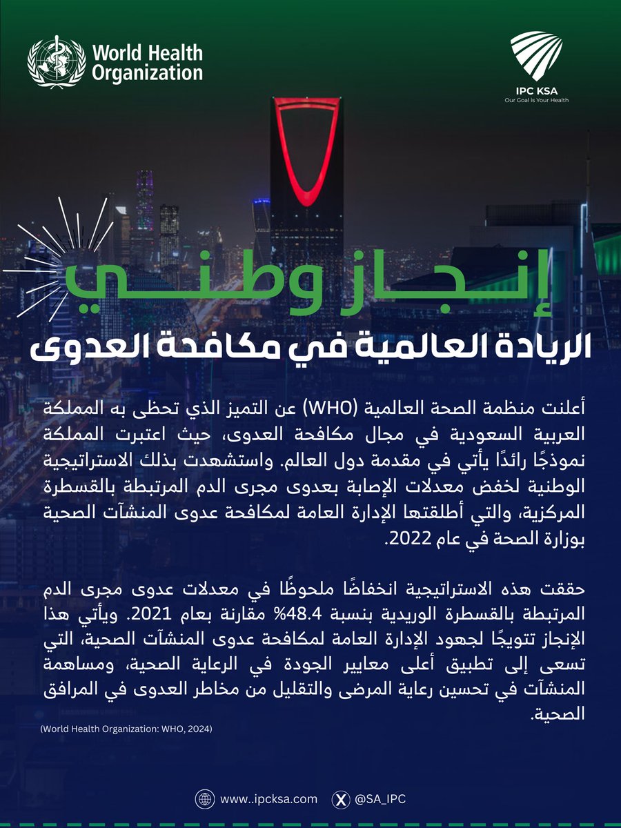 الإنجاز هو صوت طموحاتنا و هي تتحقق على أرض الواقع✨
بكل فخر نُعلن عن إنجاز وطني كبير🇸🇦 يعكس شغف و عطاء و جهود ممارسي مكافحة العدوى في مملكتنا الحبيبة💚
who.int/news-room/feat…