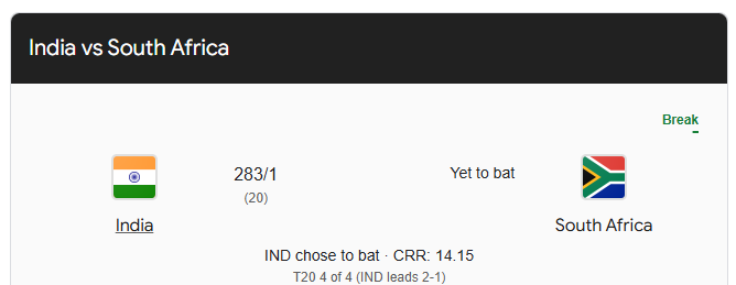 क्या इंडिया ये मैच जीत पायेगा 

#INDvsSA