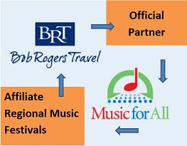 Banddirector.com tweet media