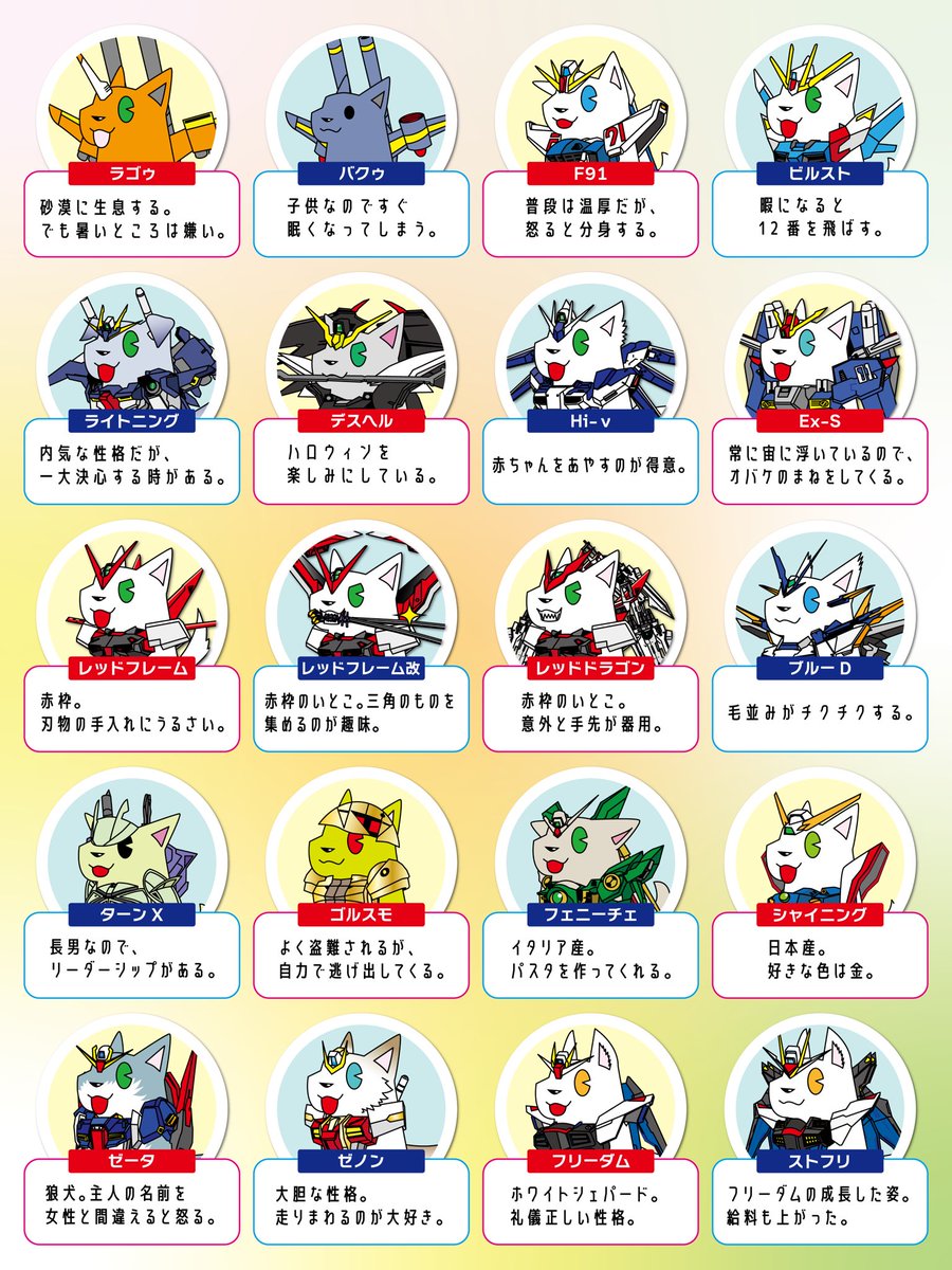 セシルだった tweet media
