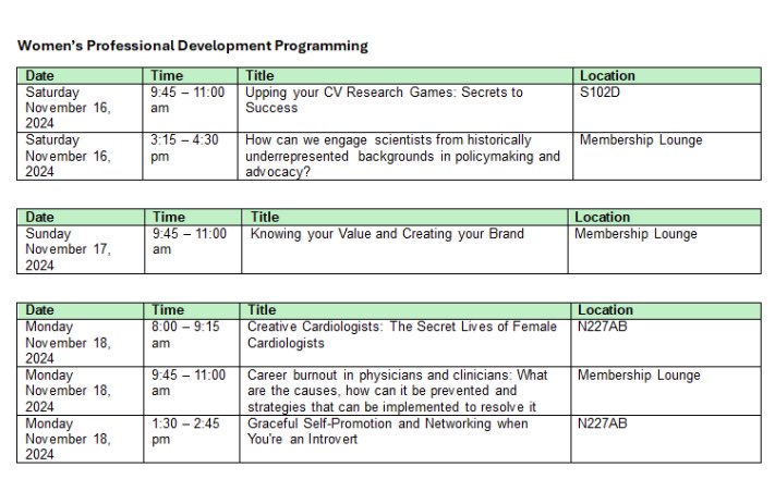 Gina Lundberg MD FACC FAHA (@gina_lundberg) on Twitter photo Check out these great sessions from #AHAWIC ❤️#GoRedforWomen <a href="/avolgman/">AnnabelleVolgman MD</a> <a href="/odayme/">Odayme Sánchez</a> <a href="/RBP0612/">Renée Bullock-Palmer MD FACC FAHA FASNC FASE FSCCT</a> <a href="/MonSangh/">Monika Sanghavi MD, FACC</a> <a href="/CynthiaTaub/">Cynthia Taub</a> <a href="/PamTaubMD/">Pam R. Taub, MD❤️💃🏻</a> <a href="/bcostelloMD/">Briana Costello MD</a> <a href="/DrElizabethLe/">Elizabeth Le</a> <a href="/DrLaxmiMehta/">Dr. Laxmi Mehta</a> @sandylewis <a href="/gina_lundberg/">Gina Lundberg MD FACC FAHA</a> <a href="/GarimaVSharmaMD/">Garima Sharma M.D</a> <a href="/ErinMichos/">Erin D. Michos, M.D.</a> <a href="/DrKLindley/">Kathryn Lindley</a> Check out these great sessions from #AHAWIC ❤️#GoRedforWomen <a href="/avolgman/">AnnabelleVolgman MD</a> <a href="/odayme/">Odayme Sánchez</a> <a href="/RBP0612/">Renée Bullock-Palmer MD FACC FAHA FASNC FASE FSCCT</a> <a href="/MonSangh/">Monika Sanghavi MD, FACC</a> <a href="/CynthiaTaub/">Cynthia Taub</a> <a href="/PamTaubMD/">Pam R. Taub, MD❤️💃🏻</a> <a href="/bcostelloMD/">Briana Costello MD</a> <a href="/DrElizabethLe/">Elizabeth Le</a> <a href="/DrLaxmiMehta/">Dr. Laxmi Mehta</a> @sandylewis <a href="/gina_lundberg/">Gina Lundberg MD FACC FAHA</a> <a href="/GarimaVSharmaMD/">Garima Sharma M.D</a> <a href="/ErinMichos/">Erin D. Michos, M.D.</a> <a href="/DrKLindley/">Kathryn Lindley</a>