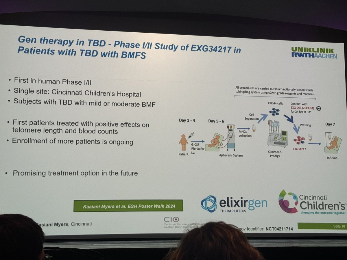 Emma M. Groarke (@emmamgroarke) on Twitter photo Very nice talk from Fabian Beier <a href="/RWTH/">RWTH Aachen</a> on #HCT in #telomere biology disorders; ongoing high morbidity and mortality related to secondary organ damage. Non-alkylator/TBI regimens and gene therapy promising. <a href="/TeamTelomereInc/">Team Telomere</a> <a href="/KMyersBMT/">KMyers</a> <a href="/Agarwal_Lab/">Suneet Agarwal Lab</a> <a href="/ESHaematology/">ESH (Haematology)</a> #ESHBMFS2024 Very nice talk from Fabian Beier <a href="/RWTH/">RWTH Aachen</a> on #HCT in #telomere biology disorders; ongoing high morbidity and mortality related to secondary organ damage. Non-alkylator/TBI regimens and gene therapy promising. <a href="/TeamTelomereInc/">Team Telomere</a> <a href="/KMyersBMT/">KMyers</a> <a href="/Agarwal_Lab/">Suneet Agarwal Lab</a> <a href="/ESHaematology/">ESH (Haematology)</a> #ESHBMFS2024