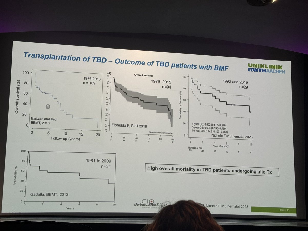 Emma M. Groarke tweet media