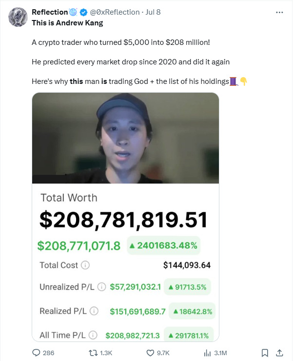 hanjiahnn's tweet photo. If you don't know Andrew Kang @Rewkang , maybe you are new to the crypto market. 

He turned $5000 into $208 millions in just 4 years.

Don't think he is crazy when he is accumulating $SHRUB around $200M MC. If $SHRUB hit $1B or $2B, he will have another 2-4 million dollars https://t.co/RQyReFMmBl