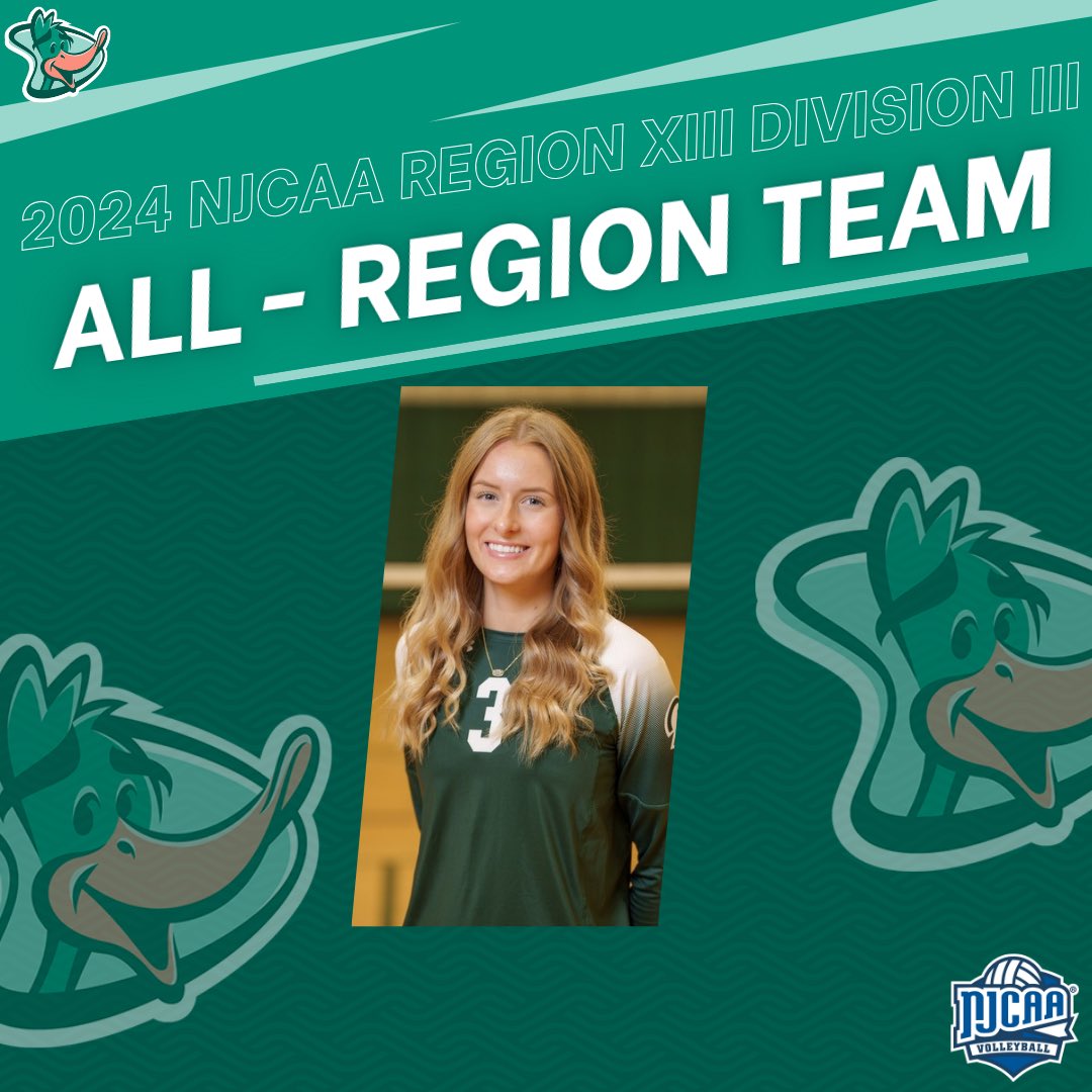 delta_pioneers's tweet photo. Congratulations to coach Angie Compton for receiving Region XII Division III Coach of the Year. Congratulations to Sarah Hauck for receiving MCCAA Northern Conference First Team All Conference, 2024 NJCAA Region XII Division III All- Region Team, and 2024 All-MCCAA Team. https://t.co/NhFMzGkcDX