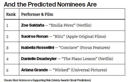 dylanbehavior's tweet photo. @selovelenaa the critics have already spoken, there’s nothing to settle here https://t.co/WxOxuWJsI6