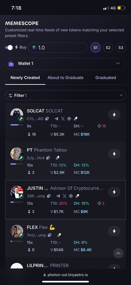 LukeNeverSleep's tweet image. Currently trading the trenches 😤