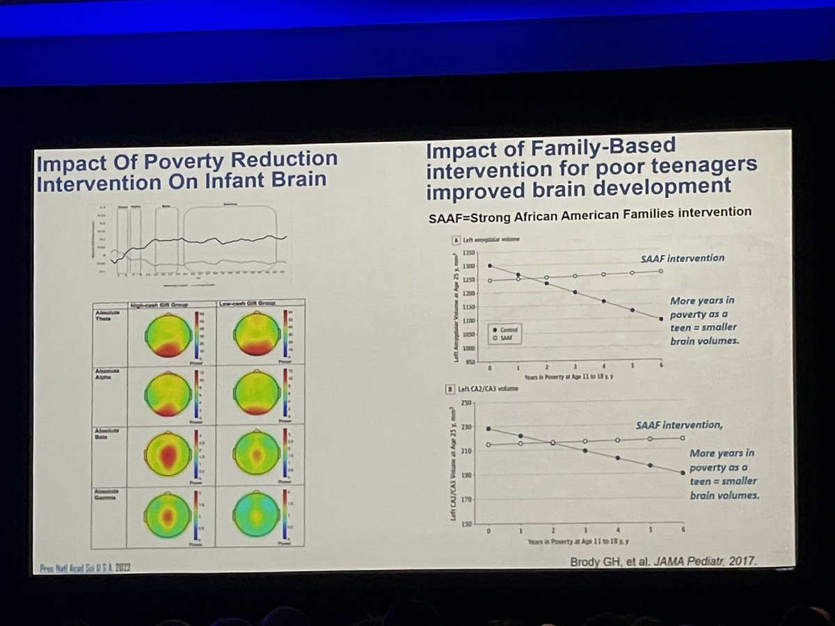 MeridaDr's tweet image. ⚖️🧠🎤 Las condiciones socioeconómicas precarias afectan la salud mental. Dra. Nolkov directora de @NIDAnews hace un fuerte llamado a no omitir que la desigualdad social tiene efectos deletéreos en varias dimensiones, incluyendo la salud.
#WPC2024 @WPA_Psychiatry @psiquiatrasapm