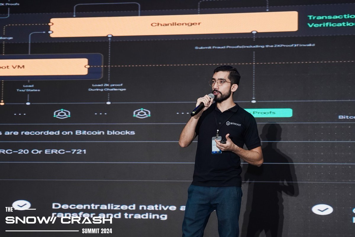 Bitroot_'s tweet photo. 💥Many thanks to @protocollabs  @SnowCrashSummit  @labs_moore  for organising the Thailand Summit. 🌟

🎊Congratulations on a successful summit, we discussed the future of the industry with web3 enthusiasts from all over the world and look forward to the next gathering!
 #BitrootV2 #BITROOTThailandSummit
