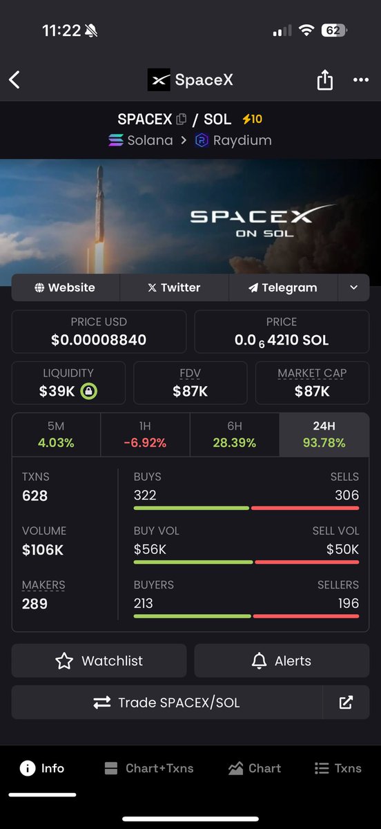 JohnnyTapiia's tweet photo. $spacex 🔥🔥 https://t.co/0a2lwViRvS