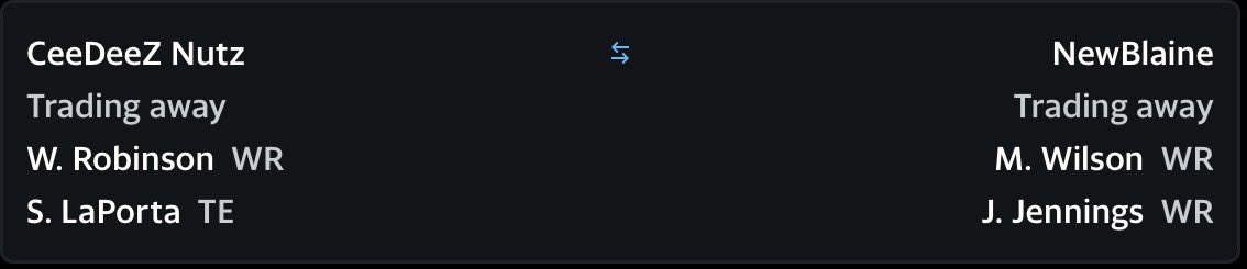NoobFFL's tweet photo. NewBlaine is looking to make huge push as we head for the final stretch as 2 trades were finalized yesterday afternoon. https://t.co/M1zVq0fAJi
