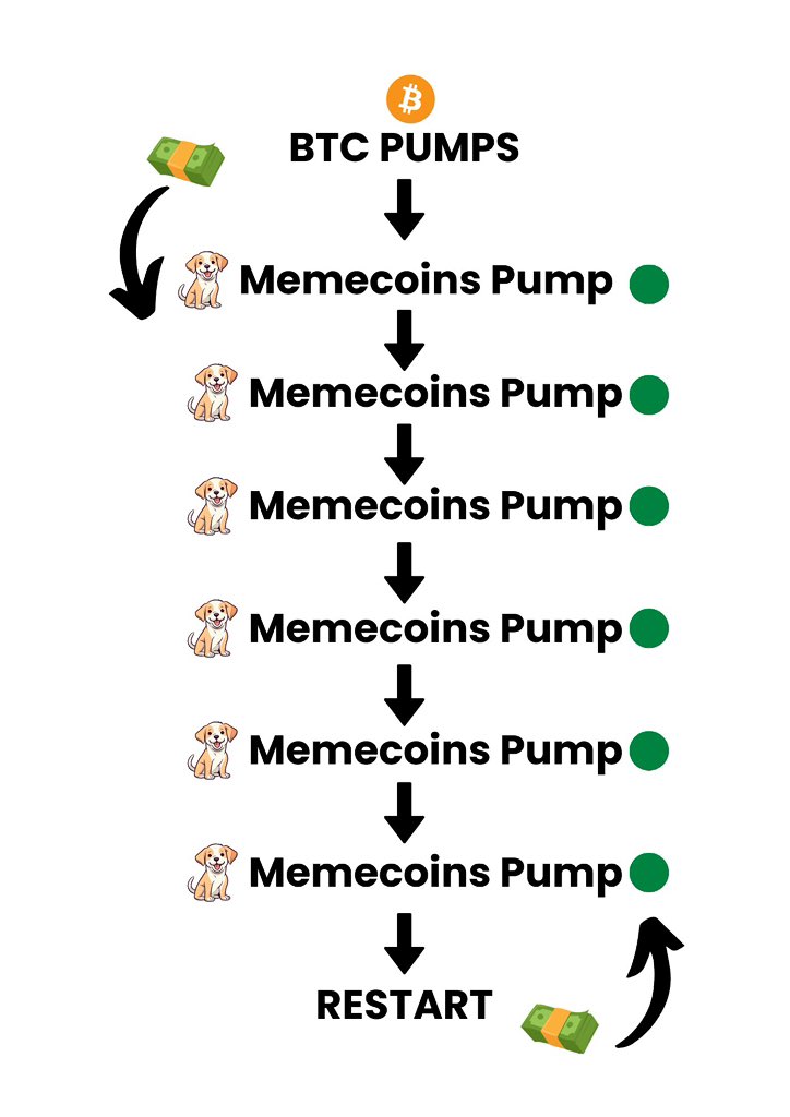 Ash Crypto tweet media