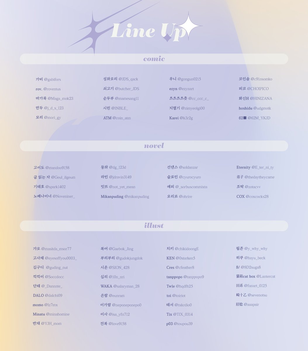 ✧𝐑𝐞𝐥𝐞𝐚𝐬𝐞 𝟐𝟎𝟐𝟓. 𝟐. 𝟏𝟓✧
김독자 생일 기념 발매 예정
탄생 · 소멸 · 부활을 주제로 하는 중혁독자 70인 앤솔로지 [ COSMOS ] 홍보 계정입니다.    
이하 멤버진을 공개합니다✨