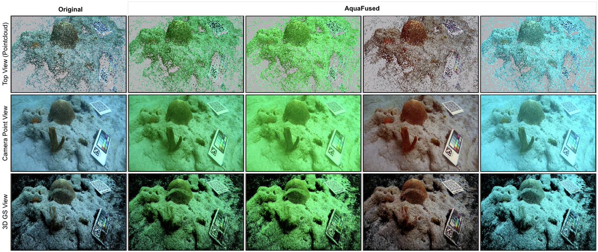RoboPI (Robot Perception and Intelligence) Group tweet media