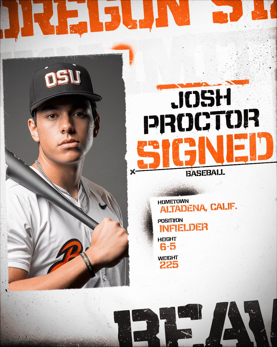 BeaverBaseball's tweet photo. .@Josh_Proctor13 is ready to wear the Orange and Black!

He’s coming to Corvallis from So Cal. Help us welcome him to #BeaverNation! #GoBeavs https://t.co/gtYijHIjgv