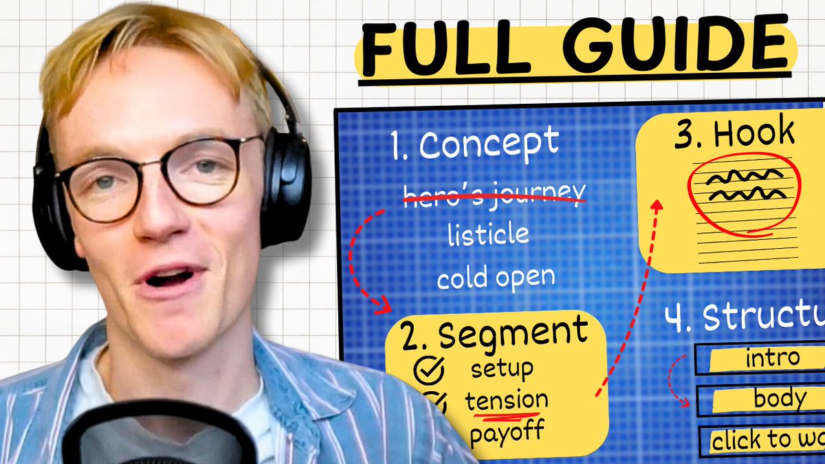 📣 Scriptwriting Special 📣

I've scripted 25,000,000 views worth of YouTube content for multi-million subscriber YouTubers.

These are the most important aspects of writing a YouTube script.

(No matter how much time you have.) 👇