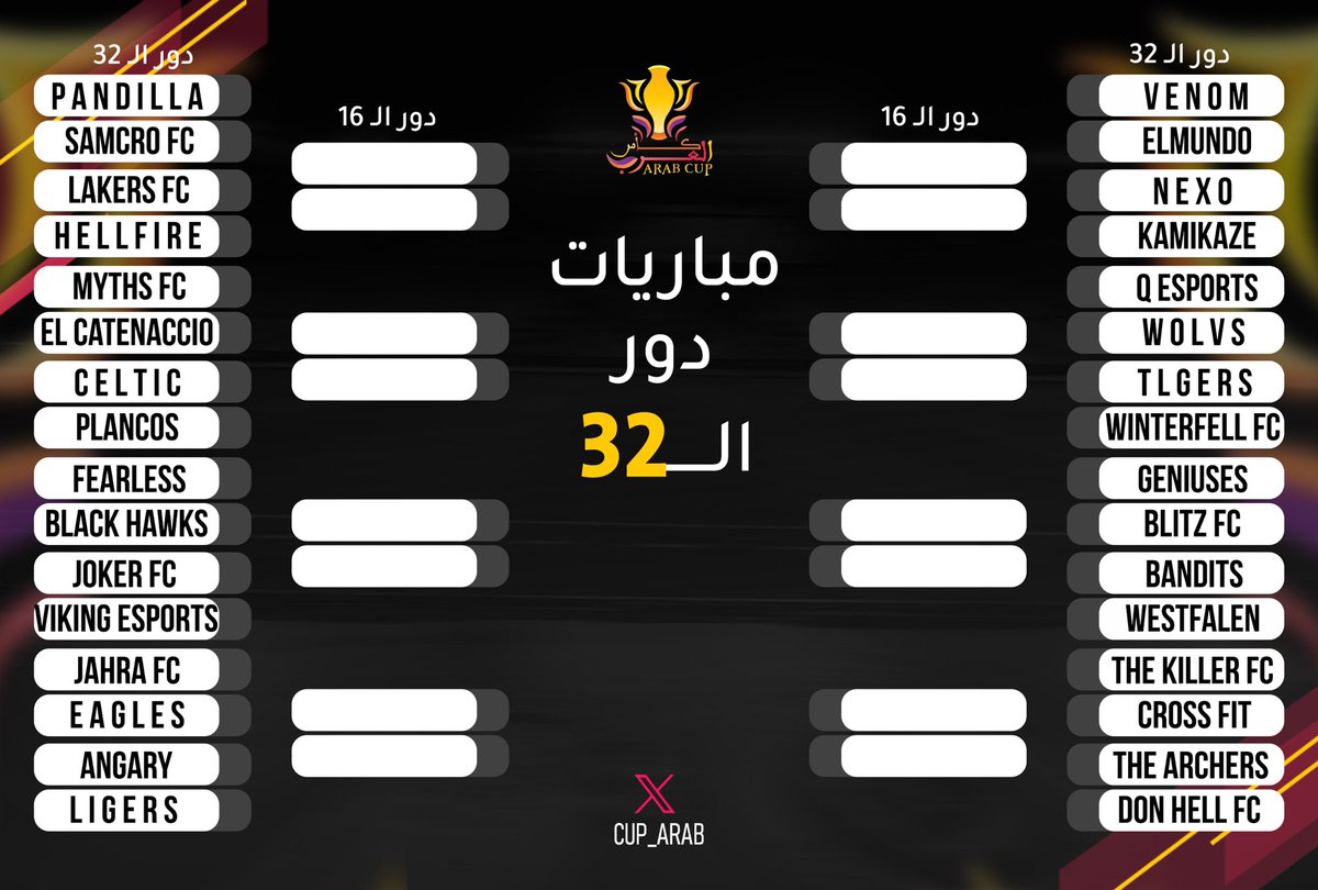 كأس العرب tweet media