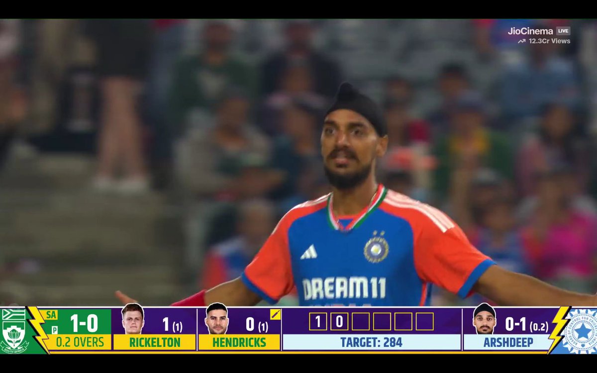 Batting collapse form South Africa 
Excellent Spell by Arshdeep Singh 🔥
10-4