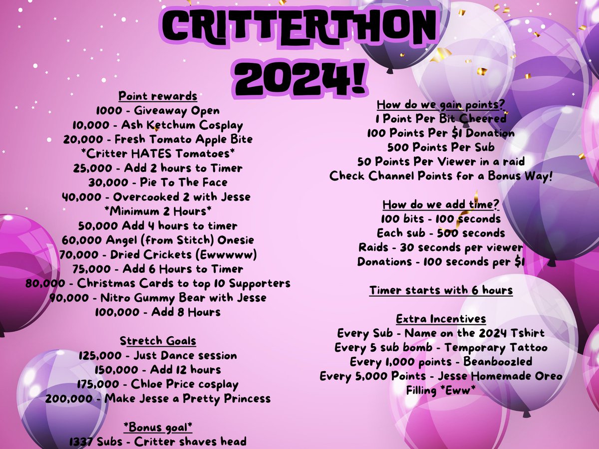 CutestTwitch's tweet photo. Celebrating my birthday and 3 year affiliate anniversary this year with my annual Critter-thon! Starting this Wednesday November 20th at 11am EST - can we make it to my birthday on the 23rd? https://t.co/IW4bUDw8D1