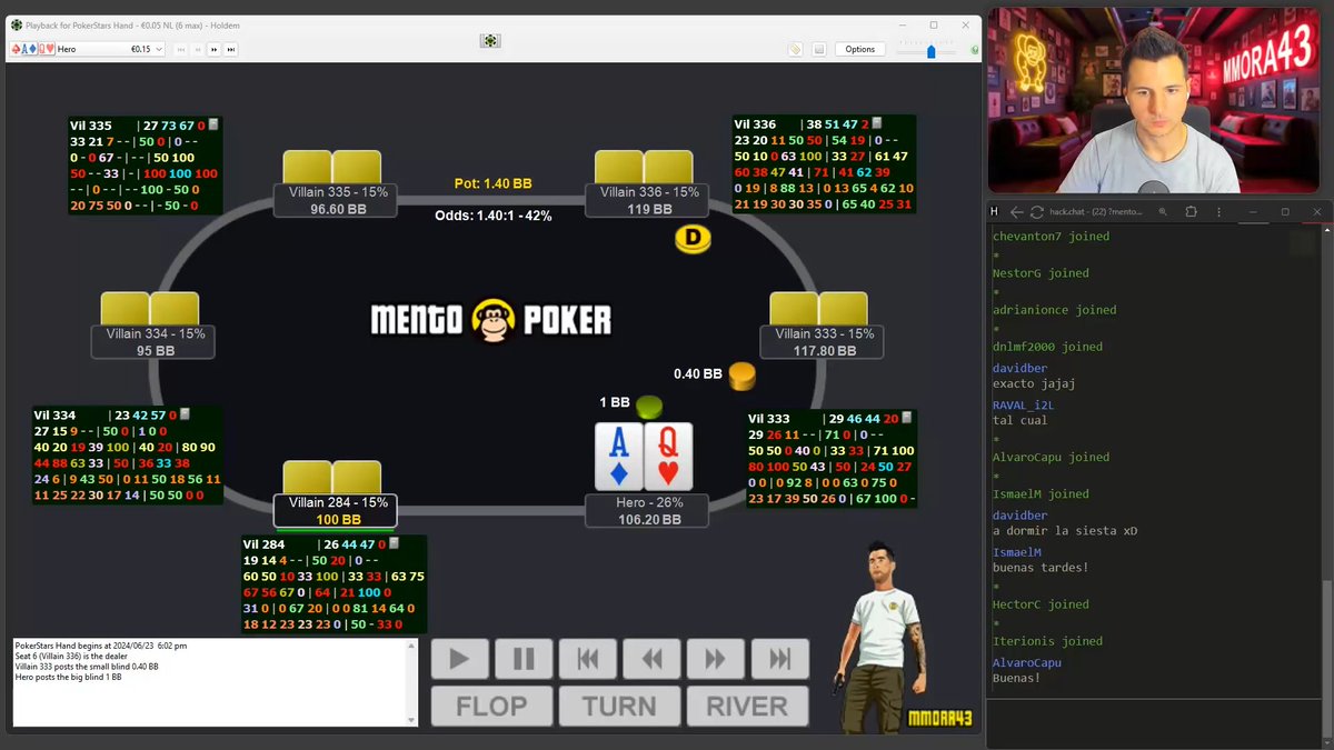 Terminada la clase de <a href="/mentopoker/">Mentopoker Escuela de Poker 🔴</a> cash BASIC "PREFLOP - 3BET/SQZ EXPLOITS" 

¡Buen fin de semana monetes! 🙊🙉🙈🐒🐵
