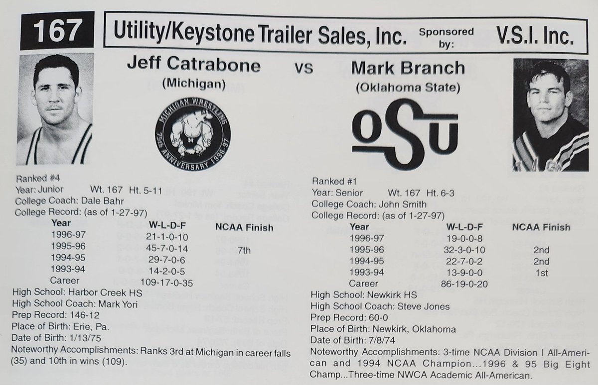 davidmorgan118's tweet image. 1997 NWCA All-Star Classic Match Ups.

150 lbs. - 177 lbs.