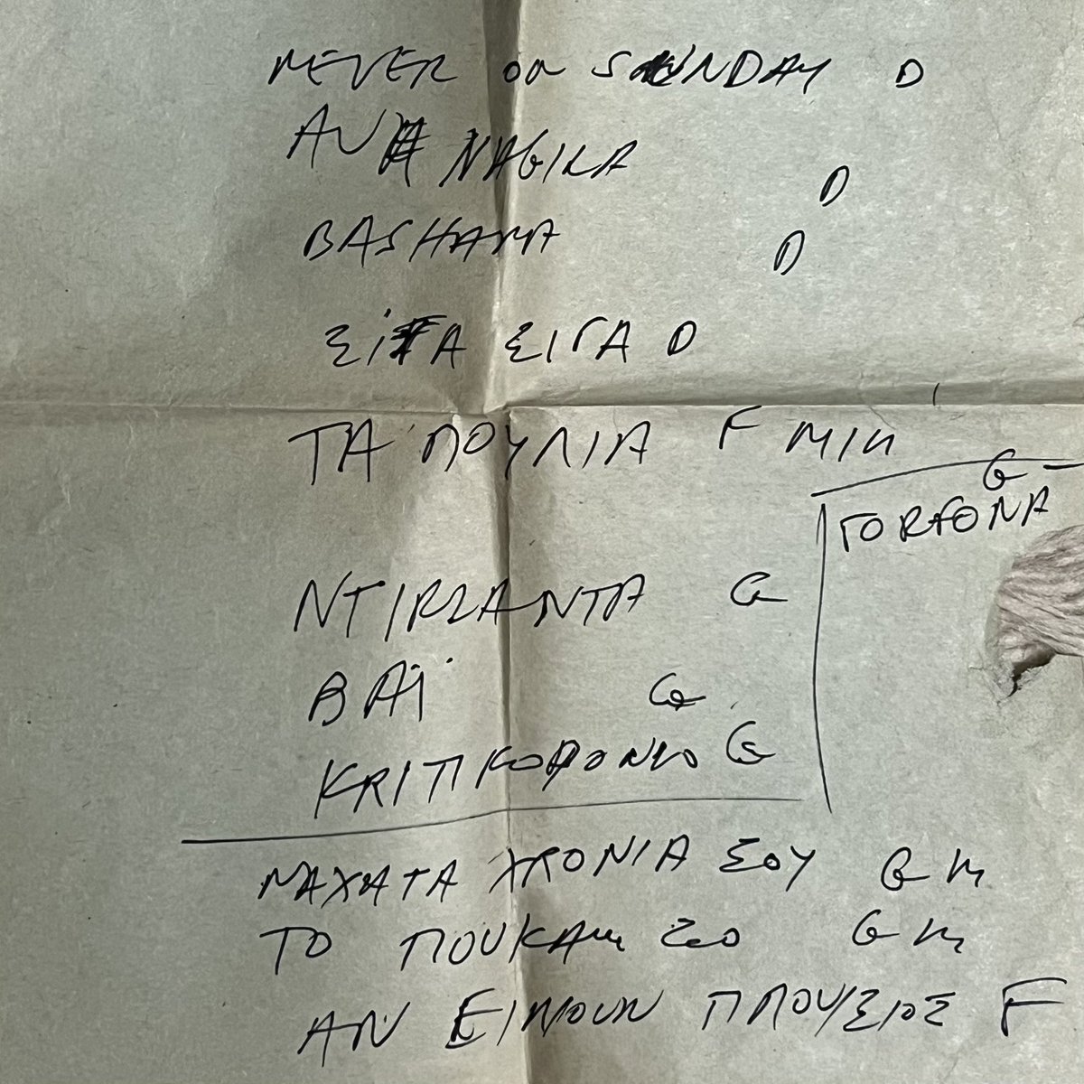 Found this picture and one of my dad’s set lists from his singing day’s back in the 70’s. 

I wonder what it must have been like to experience the 1-2 punch of “Never on Sunday” and “Hava Nagila”

Please excuse the mouse bites. 

🙏❤️🦋