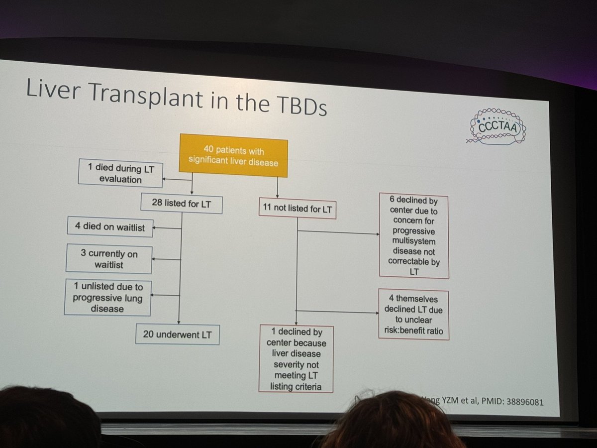 Emma M. Groarke tweet media