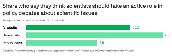 Steven Rattner tweet media