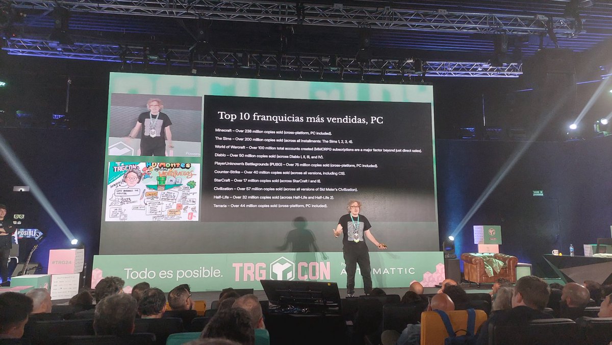 srodriguezi85's tweet photo. Vaya pedazo de charla @DaniNovarama #TRG24 https://t.co/F2l6jWII8N