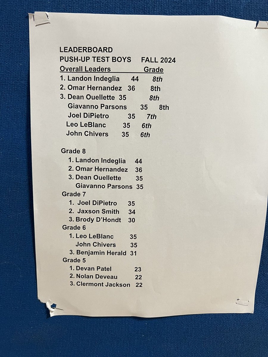 Marsh PhysEd tweet media