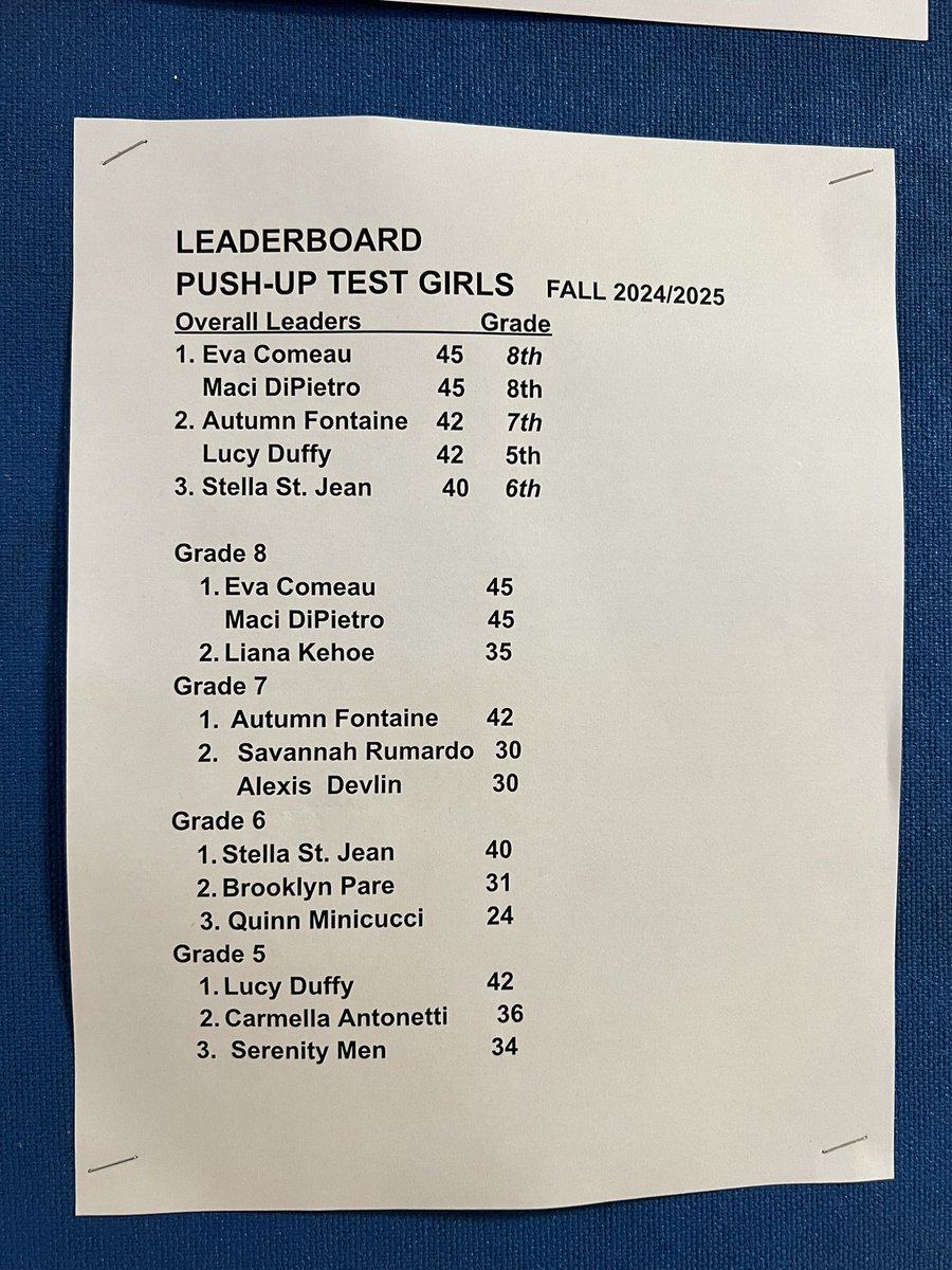 Marsh PhysEd tweet media