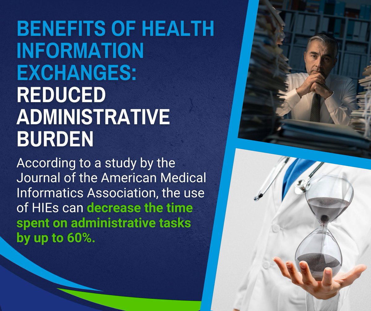 HIEs streamline access to patient records and eliminate redundant paperwork, allowing providers to shift their focus from paperwork to patient care. With this increased efficiency, healthcare providers can spend more time doing what matters most! More: zurl.co/qwsq