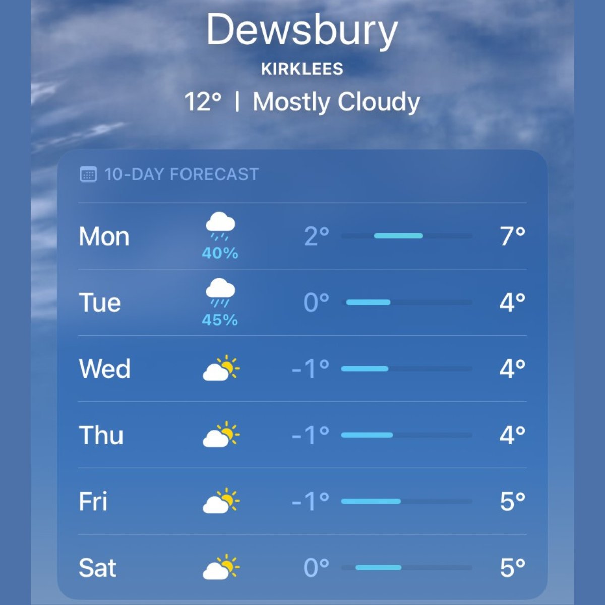 Will we see the first grit of the season next week? Quite possibly. The weather is changing &amp; our teams are more than prepared ❄️ Are you?

This wknd could be the perfect time to conduct your vehicle checks. <a href="/MetOffice/">Met Office</a> has more: orlo.uk/C62nR