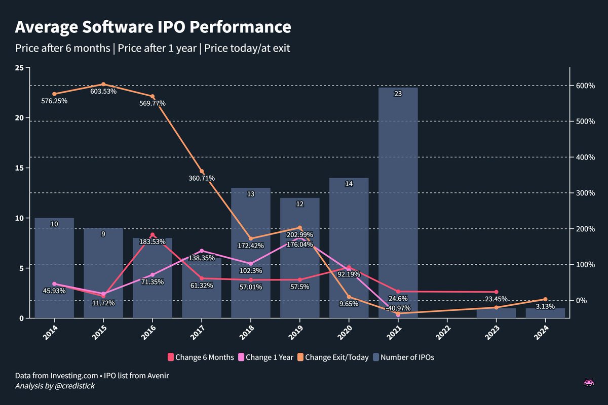 Dan Gray tweet media