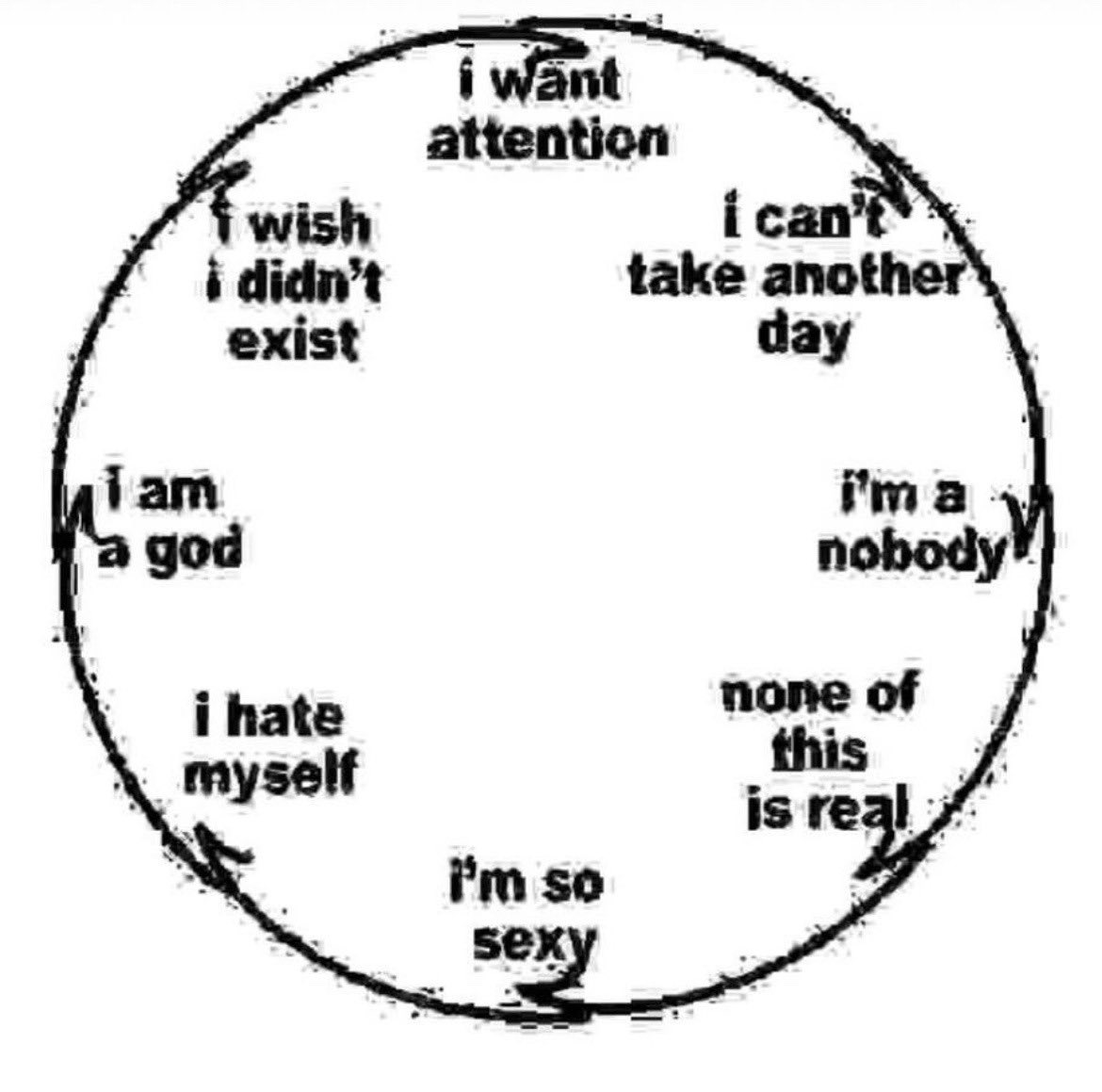 Pain Depression & Anxiety (@illuminusnumbx) on Twitter photo 