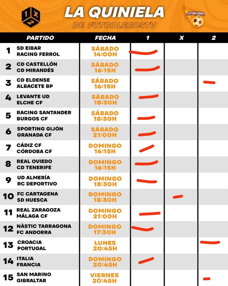F. K. Bodø / Glimt tweet media