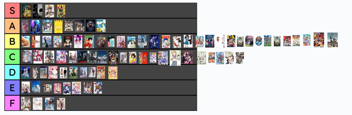 SS_sophia05's tweet photo. 自分なりに面白かったアニメのtier票作って見ました!これを見て僕にハマりそうなアニメを教えてほしいです! https://t.co/j8ziJeDSSg