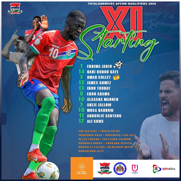 The start list is here