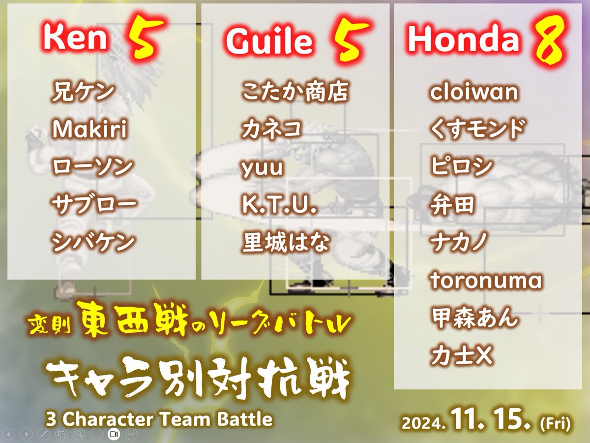 兄ケン / Aniken tweet media