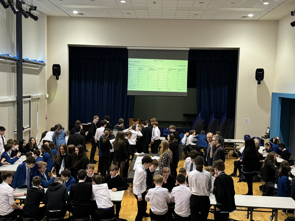 A great event by OFGEM organised by one of our fab physicists! S2 pupils were racing one another to get their part of UK to net zero. Lots of great teamwork and learning about budgeting, infrastructure and clean energy. The S6 helpers were brilliant supporting this. 🤩⚡️