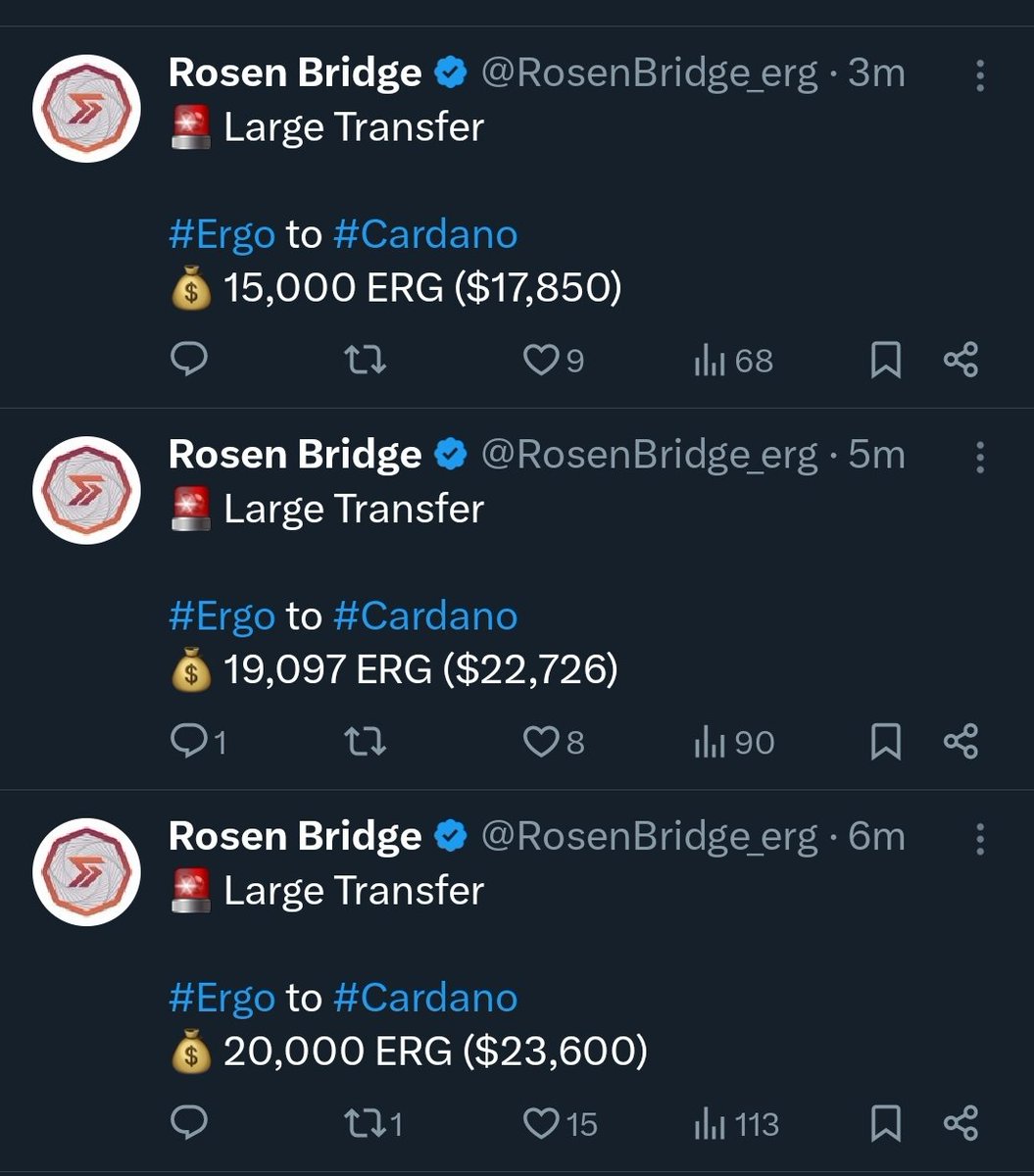 sigmanaut's tweet photo. 💥 My @RosenBridge_erg Watcher services are enjoying this bridge activity 😎

#Cardano #Ergo https://t.co/8lUrDdbE67