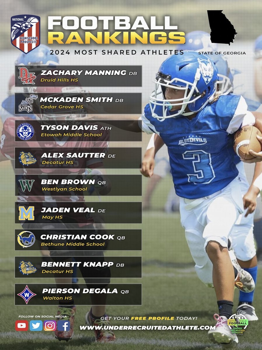 FlamesWire Malik Willis 6-0 (@wireflames) on Twitter photo College Football Most Shared Athletes In Georgia <a href="/ZacharyCManning/">Zachary "Zack" Manning</a> <a href="/mckxden/">McKaden Smith</a> <a href="/TysonDavis3ATH/">Tyson Davis ATH</a> <a href="/SautterAle2780/">Alex Sautter</a> <a href="/BenBrown2384/">Ben Brown</a> <a href="/Jadenveal55/">Jaden Veal</a> <a href="/christian__qb1/">Christian cook_qb1</a> <a href="/bennett_knapp/">Bennett Knapp</a> <a href="/PiersonDegala/">Pierson Degala 2028 QB</a> <a href="/CoachChadwell/">Jamey Chadwell</a> <a href="/RecruitGeorgia/">Recruit Georgia</a> @NWGASupreme <a href="/LibertyFootball/">Liberty Football</a> 📊 College Football Most Shared Athletes In Georgia <a href="/ZacharyCManning/">Zachary "Zack" Manning</a> <a href="/mckxden/">McKaden Smith</a> <a href="/TysonDavis3ATH/">Tyson Davis ATH</a> <a href="/SautterAle2780/">Alex Sautter</a> <a href="/BenBrown2384/">Ben Brown</a> <a href="/Jadenveal55/">Jaden Veal</a> <a href="/christian__qb1/">Christian cook_qb1</a> <a href="/bennett_knapp/">Bennett Knapp</a> <a href="/PiersonDegala/">Pierson Degala 2028 QB</a> <a href="/CoachChadwell/">Jamey Chadwell</a> <a href="/RecruitGeorgia/">Recruit Georgia</a> @NWGASupreme <a href="/LibertyFootball/">Liberty Football</a> 📊