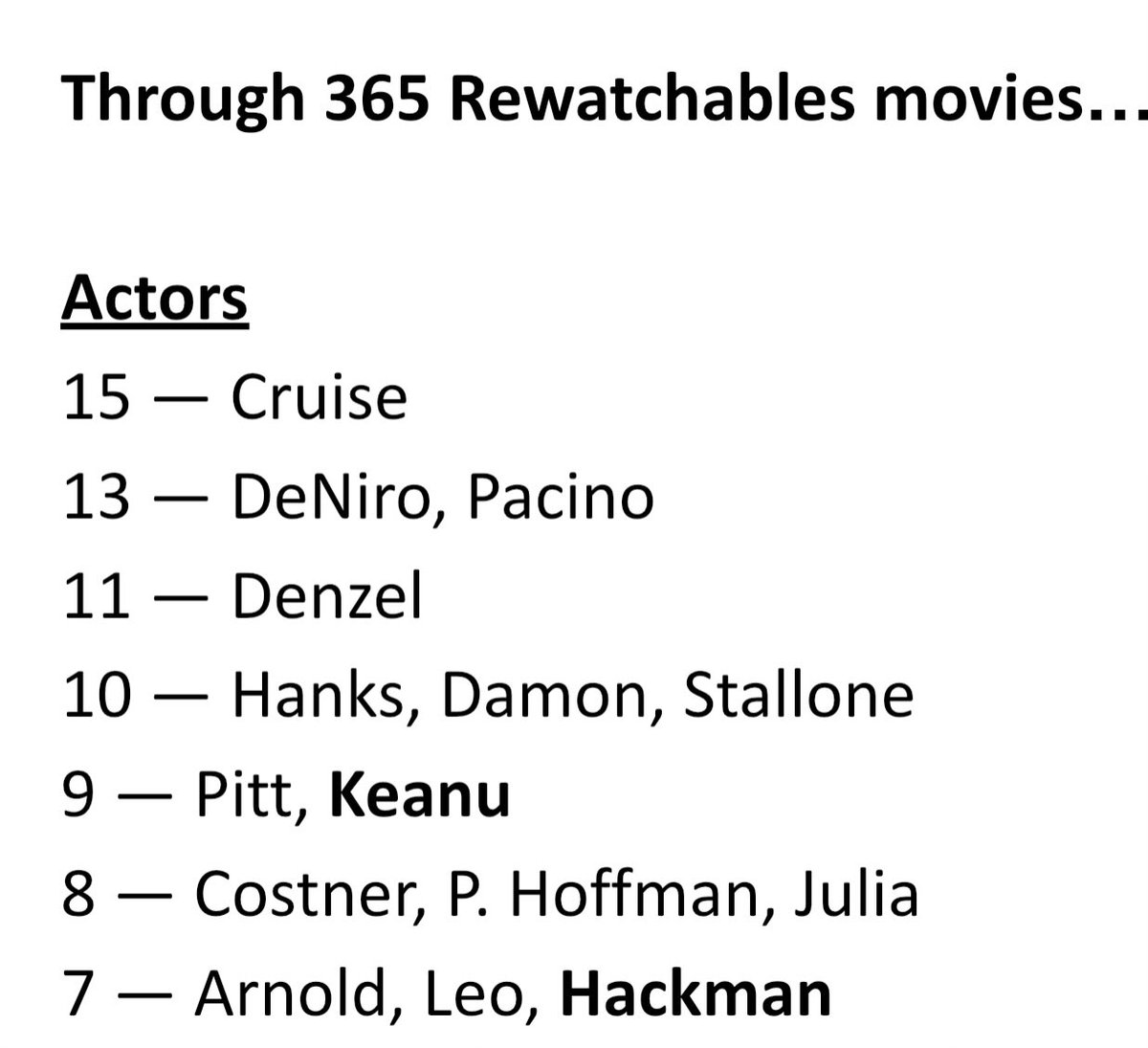 The Rewatchables tweet media