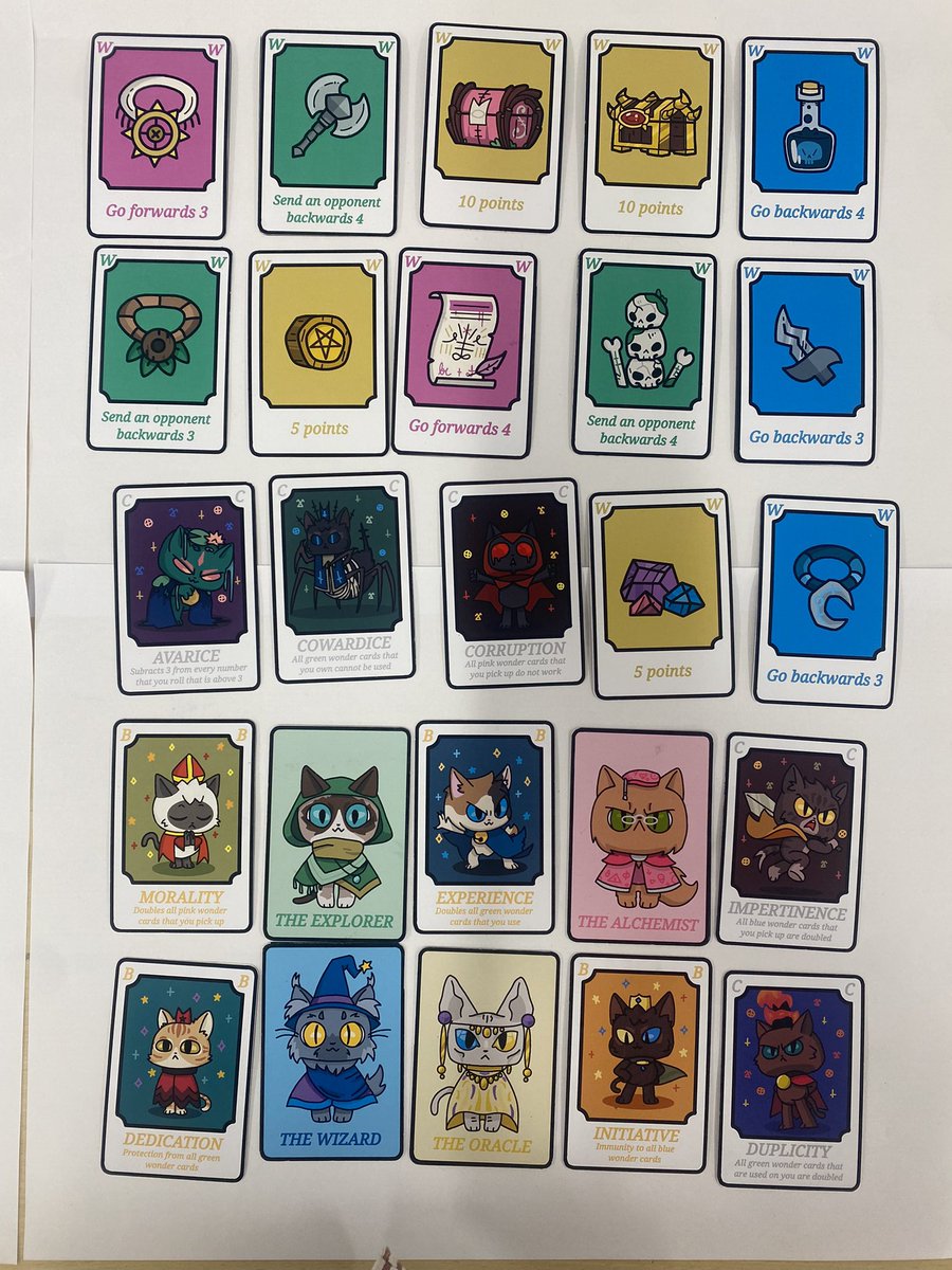 Huge D&amp;T Shout-Out to Eleanor in year 8!
Your dedication and hard work have truly paid off with the creation of your incredible board game in D&amp;T! The level of detail you've achieved is absolutely amazing! Well done! 👏👌😀
@SandringhamSch1 <a href="/DTsandringham/">D&T Sandringham</a>